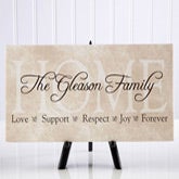 Family Name Personalized Canvas Art - Sentiments of the Home - 2681