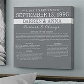 On This Day Personalized Anniversary Canvas Prints - 27268