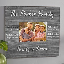 Memorable Dates Personalized Wall Frames - 27285