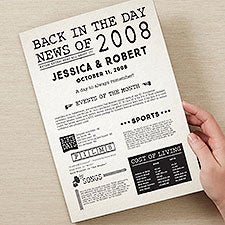 Back in the Day Personalized Oversized Anniversary Greeting Card - 28335