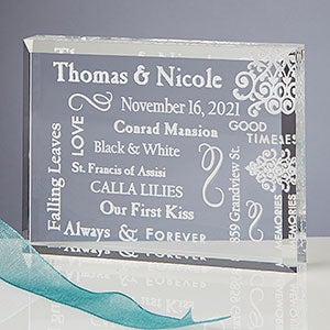 PersonalizationMall