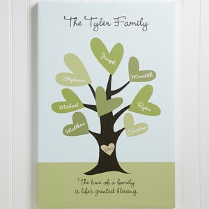 Leaves of Love Personalized Family Tree Canvas Print- 12x18