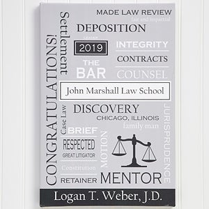Personalized Lawyer Art 24x36 Custom Word Art
