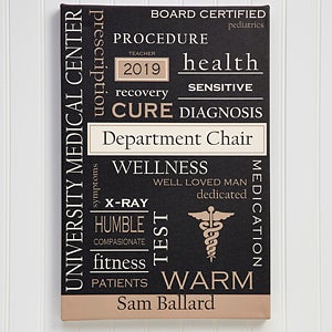 Personalized Doctor Art 24x36 Custom Word Art Print