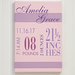 Baby's Big Day Personalized Canvas Print For Girls- 24x36