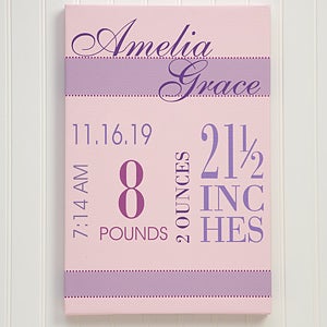 Personalized Baby's Birth Canvas Art for Girls - 24x36