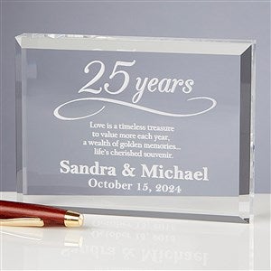 Personalized Anniversary Glass Keepsake Gift - Unique Anniversary Gifts By Year - #13025