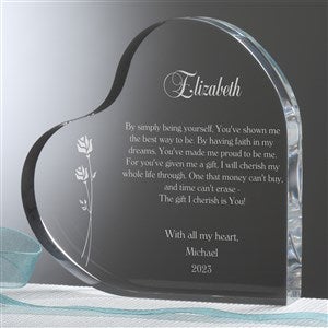 Personalized Your Love Letter Keepsake - Unique, Custom Gifts