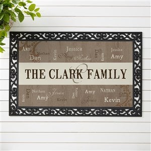 Personalized Name Doormat - Our Loving Family 20x35