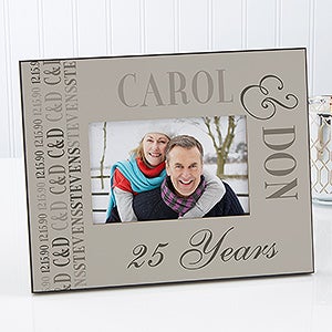 Personalized Picture Frames - Anniversary Memories