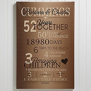 Our Years Together Personalized Canvas Print- 24x36