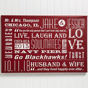 personalized anniversary gifts personalization mall