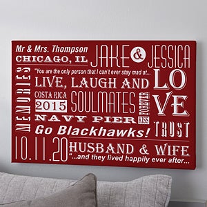 Personalized Wall Art Personalizationmall Com