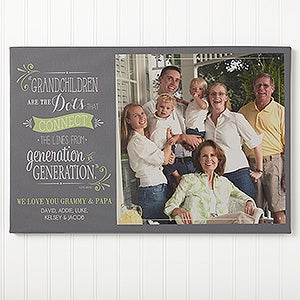 Our Grandchildren Personalized Canvas Print-1 Photo- 12x18