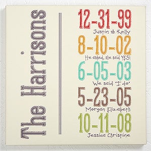 Milestone Dates Personalized Canvas Print-  12x12