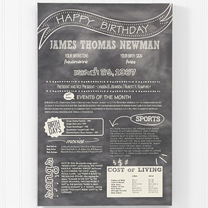 The Day You Were Born Birthday History Canvas Print- 20 x 30