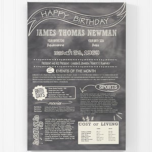 personalized birthday gifts personalization