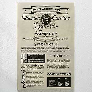Personalized Anniversary Chronicle Canvas Print - 24 x 36