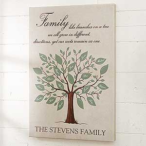 Family Tree Personalized Canvas Print- 12x18