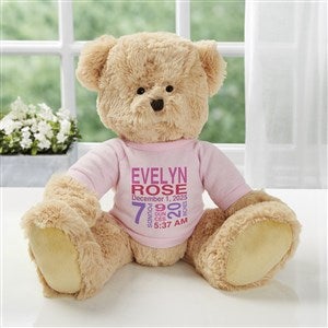 Personalized Teddy Bear For Baby Girl - Baby Birth Info