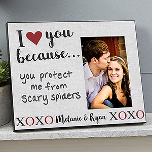 Dry erase picture frame