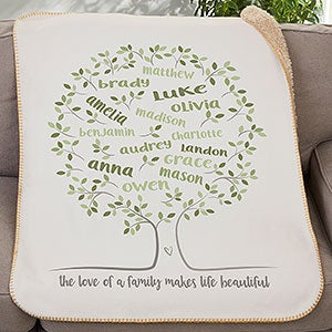 Family Tree Of Life Personalized 30x40 Sherpa Blanket