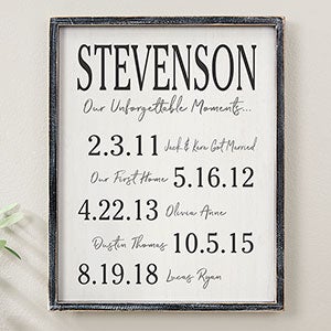 Eventful Family Dates Blackwashed Wood Wall Art - 14x18