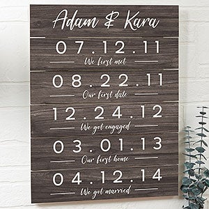 Memorable Dates Personalized Wooden Shiplap Sign- 16" x 20" - #24547-16x20