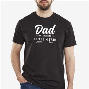 Established Personalized Men