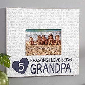 Reasons We Love Personalized Wall Frame - 5x7 Horizontal
