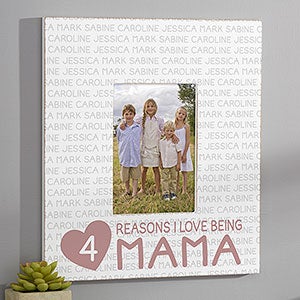 Reasons We Love Personalized Wall Frame - 5x7 Vertical