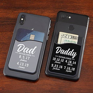 Established Personalized Cell Phone Wallet