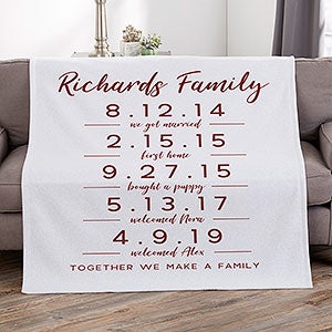 Memorable Dates Personalized 50x60 Sweatshirt Blanket
