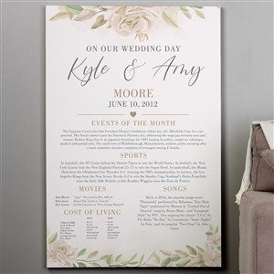 Anniversary Personalized Photo Canvas Print- 32 x 48