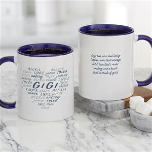 Grateful Heart Personalized Coffee Mug 11oz Blue