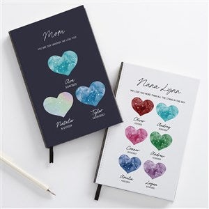 Birthstone Constellations Personalized Journal