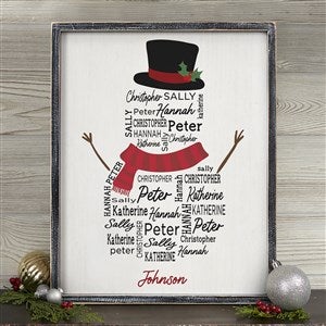 Snowman Repeating Name Personalized Holiday Wall Art - Back 14x18