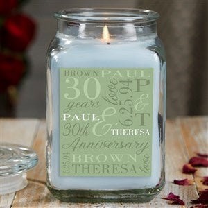 Eternal Love Personalized Anniversary Large Glass Candle Jar - Linen Scent