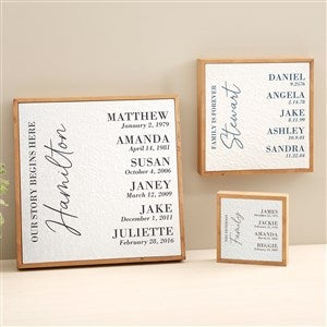 Family Birthdate Personalized Pulp Paper Wall Decor - 48348