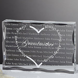 Always Loved Personalized Keepsake