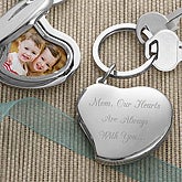 personalized Mothers day gifts