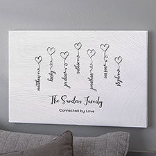 Connected By Love Personalized Canvas Prints - 34851