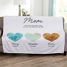 Birthstone Constellations Personalized Blanket  - 39759