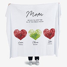 Birthstone Constellations Personalized Blanket  - 39759
