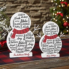 Snowman Repeating Name Personalized Wooden Snowman - 42494