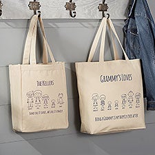 Personalized Gifts for Grandparents - Personalization Mall