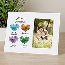 Birthstone Constellations Personalized Offset Picture Frame  - 45763