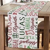 Holiday Repeating Name Personalized Christmas Table Runner - 46390