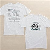 Historical Birthday Personalized Adult Shirts - 47056
