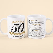 Historical Birthday Personalized Coffee Mugs - 47059